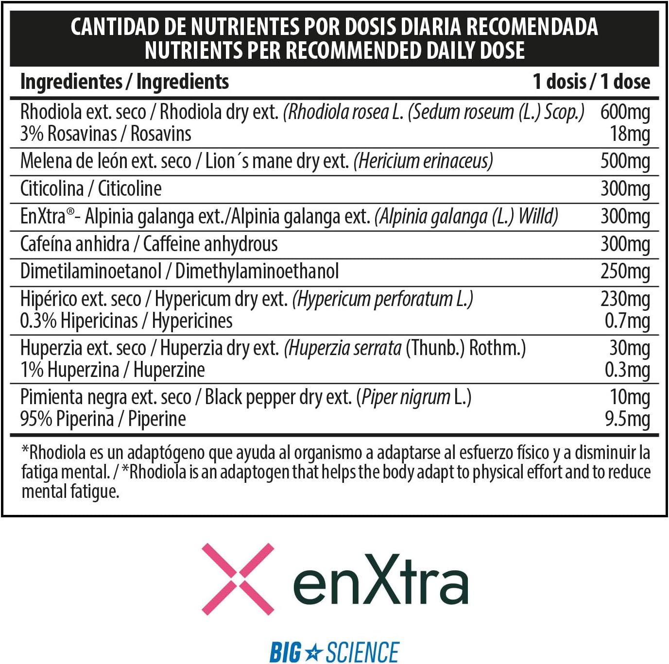 Pre Entreno Gimnasio - 30 Tomas - Pre Workout Potente con Nootropicos - Pre Entreno Fuerte con 300 mg Cafeina - Aumenta la Concentración y Reduce la Sensación de Fatiga (150g, Acid Lollipop)