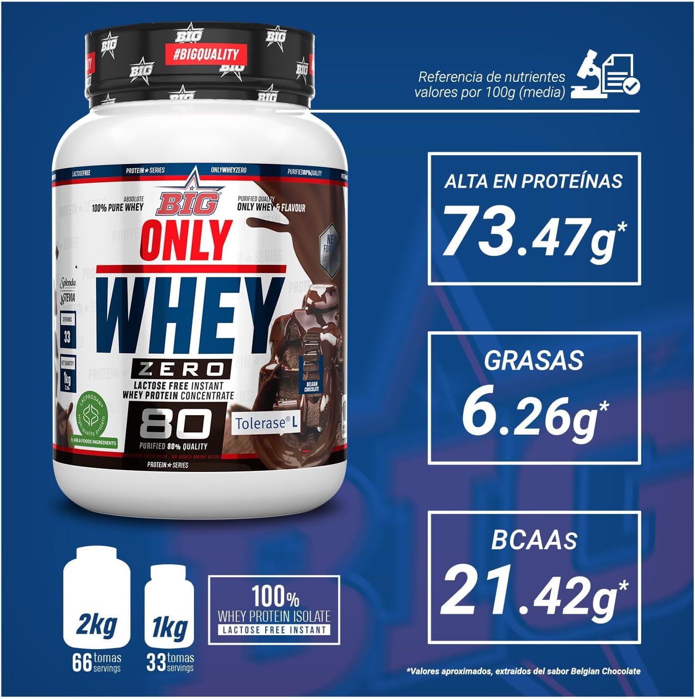 Proteinas Whey - Proteina en Polvo para Desarrollo de Masa Muscular y Recuperación - Materia Prima Premium - Whey Protein Sin Lactosa, Sin Azúcar, Sin Grumos (2Kg, Belgian Chocolate)
