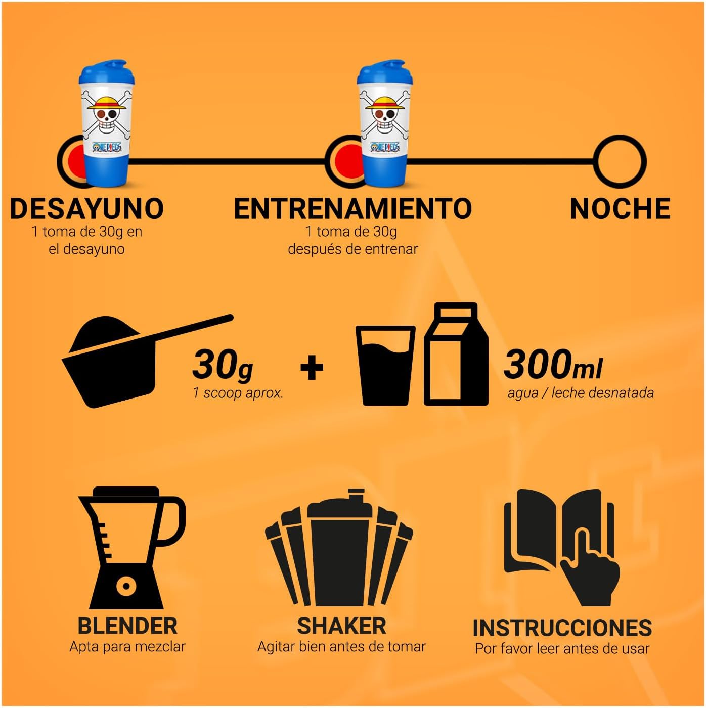 Proteinas Whey ONE PIECE - Edición Exclusiva con 12 Tazos Coleccionables. Materia Prima Premium. Whey Protein para Masa Muscular. Sin Lactosa (1Kg, Choco One & Milk Chocolate Chips)