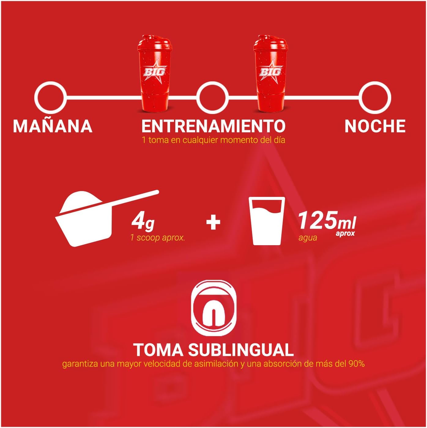 Creatina Creapure ® - Creatina Monohidratada Creapure en Polvo, Rendimiento Físico y Recuperación - Materia Prima Premium - Monohidrato de Creatina de Rápida Absorción, Vegana (250g, Kojak)