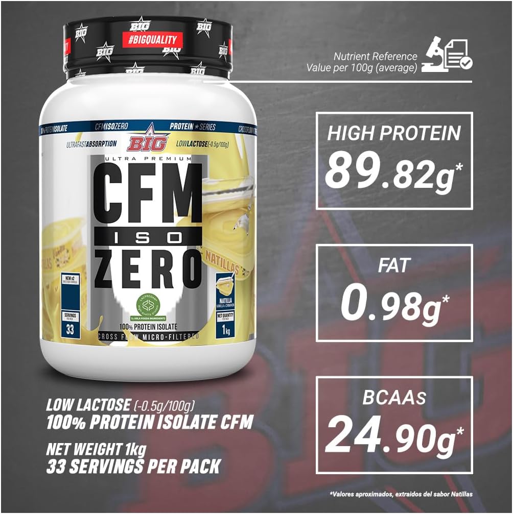 Proteina Isolada - Proteinas Whey para Masa Muscular - Whey Protein Isolate - Proteína en Polvo Materia Prima Premium Sin Grumos, Baja en Lactosa, Sin Azúcares Añadidos (2Kg, White Chocolate)