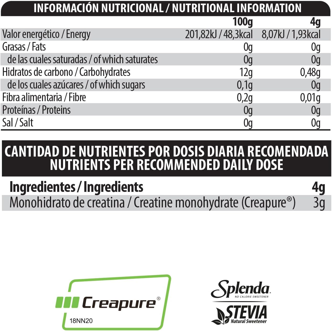 Creatina Creapure ® - Creatina Monohidratada Creapure en Polvo, Rendimiento Físico y Recuperación - Materia Prima Premium - Monohidrato de Creatina de Rápida Absorción, Vegana (250g, Kojak)