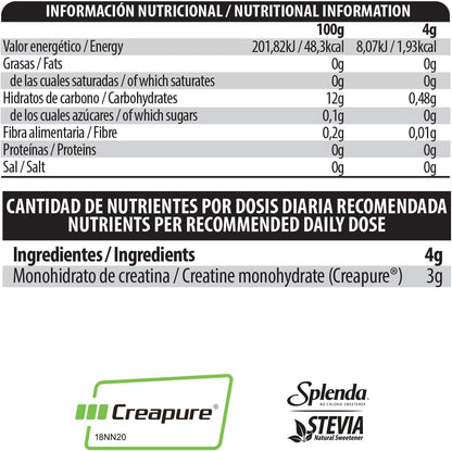 Creatina Creapure ® - Creatina Monohidratada Creapure en Polvo, Rendimiento Físico y Recuperación - Materia Prima Premium - Monohidrato de Creatina de Rápida Absorción, Vegana (250g, Kojak)