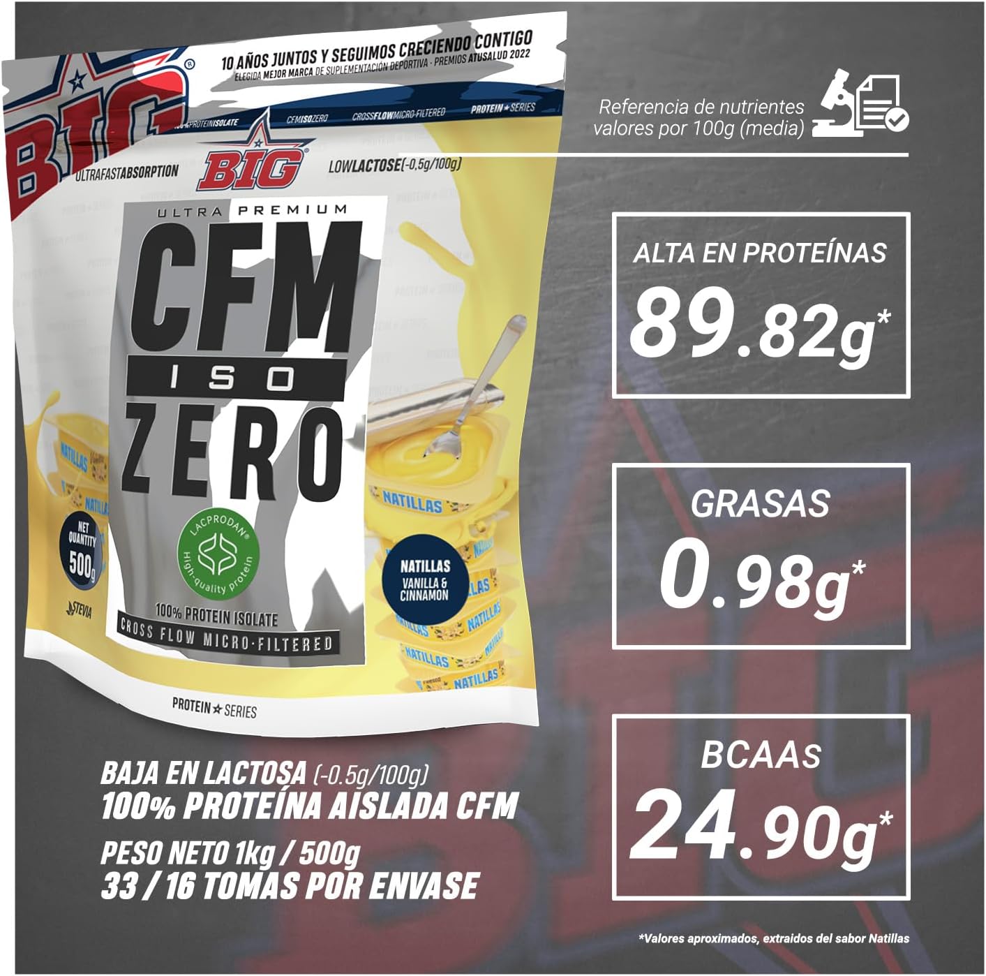 BIG - Proteina Isolada - Proteinas Whey para Masa Muscular - Whey Protein Isolate - Proteína en Polvo Materia Prima Premium Sin Grumos, Baja en Lactosa, Sin Azúcares Añadidos (1kg,Cacaolat)