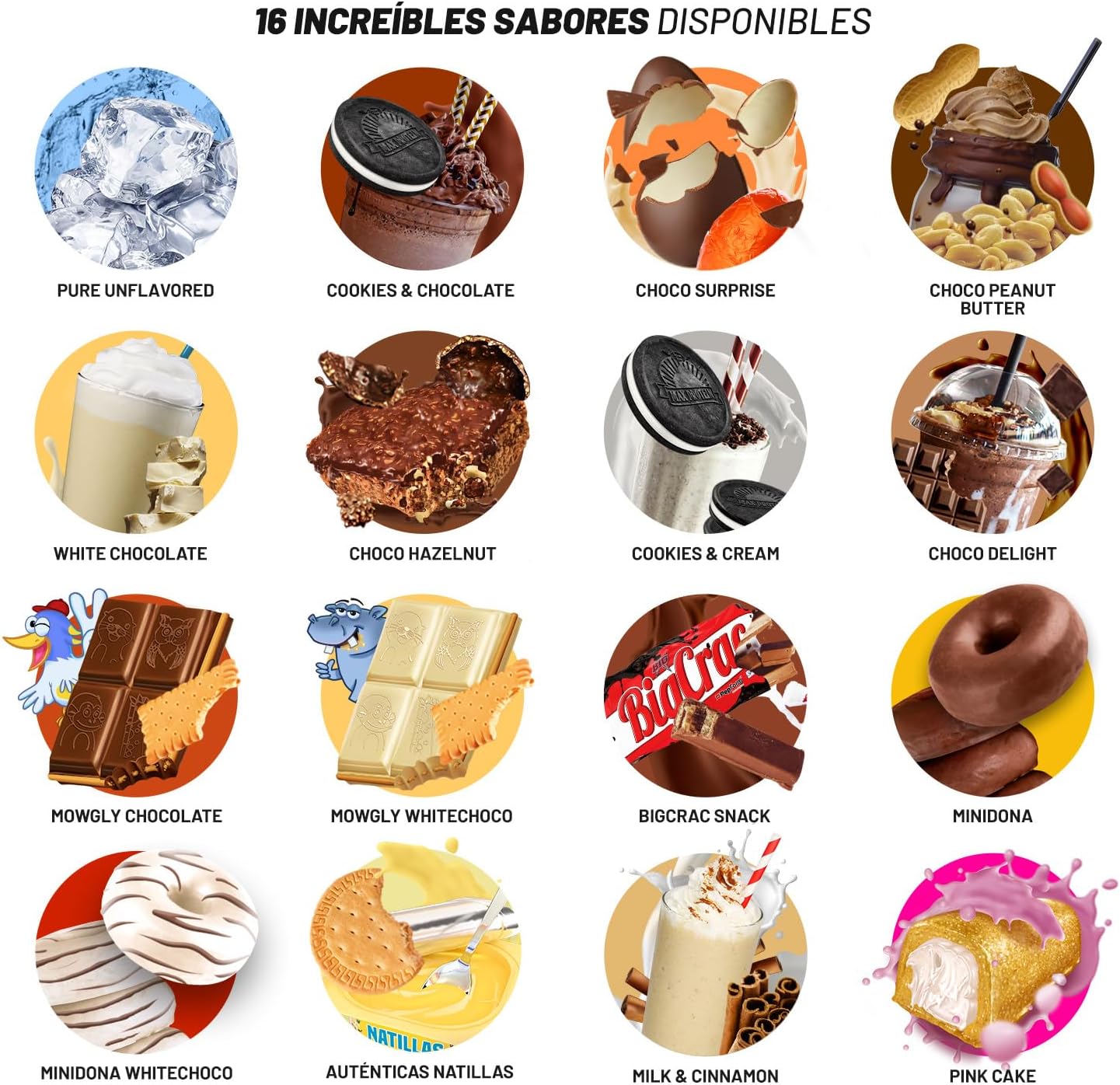 BIG - Proteina Isolada - Proteinas Whey para Masa Muscular - Whey Protein Isolate - Proteína en Polvo Materia Prima Premium Sin Grumos, Baja en Lactosa, Sin Azúcares Añadidos (1kg,Cacaolat)