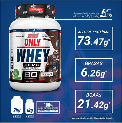 Proteinas Whey - Proteina en Polvo para Desarrollo de Masa Muscular y Recuperación - Materia Prima Premium - Whey Protein Sin Lactosa, Sin Azúcar, Sin Grumos (2Kg, Belgian Chocolate)