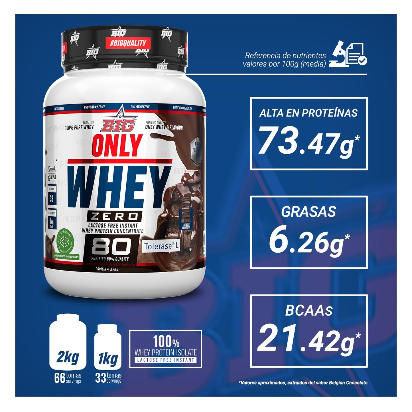 BIG - Proteinas Whey ONE PIECE - Edición Exclusiva con 12 Tazos Coleccionables. Materia Prima Premium. Whey Protein para Masa Muscular. Sin Lactosa (1Kg, Choco One & Milk Chocolate Chips)