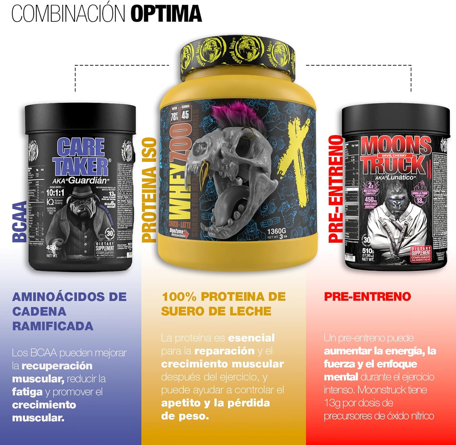 WHEYZOO de Zoomad Labs | 100% Whey Proteína en Polvo Pura | Tonifica y aumenta la masa muscular | Protege músculos y ayuda a la recuperación de los tejidos fibrosos - 1360g (Choco Latte)