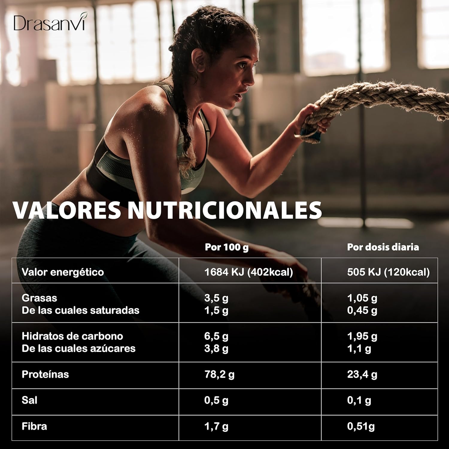 SPORT LIVE Concentrado de proteinas de suero de leche | Whey Protein en polvo con L-Glutamina y L-Leucina | Ayuda a aumentar tu masa muscular | Mejora tus batidos |Doble Chocolate | 750 GR