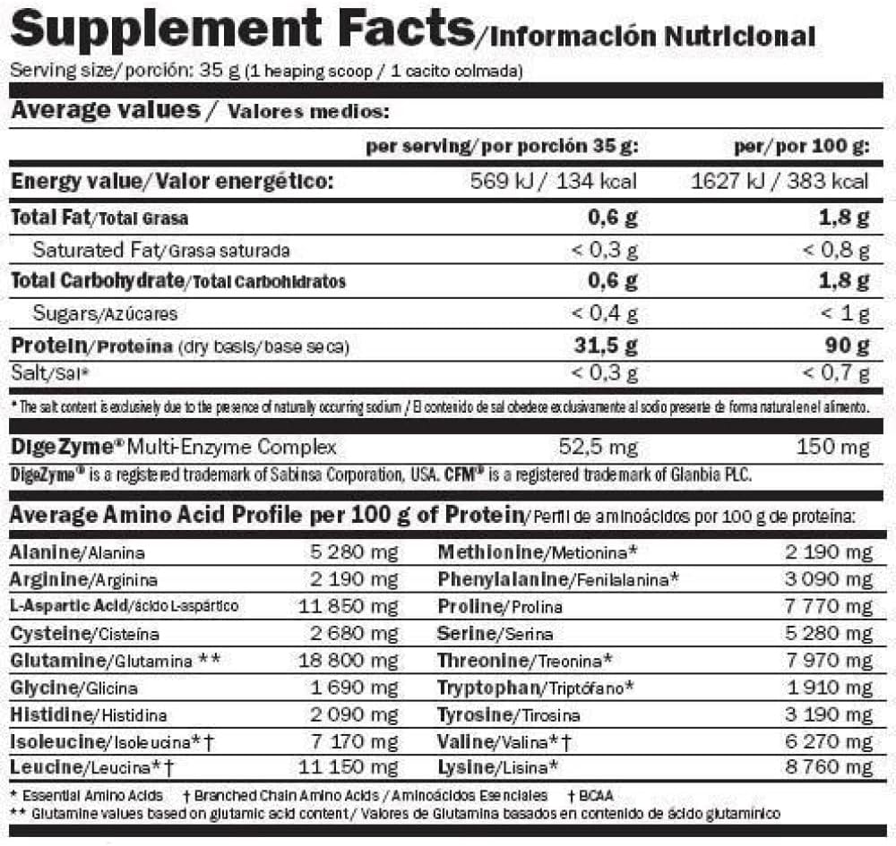 Información nutricional y perfil de aminoácidos de Amix IsoPrime CFM