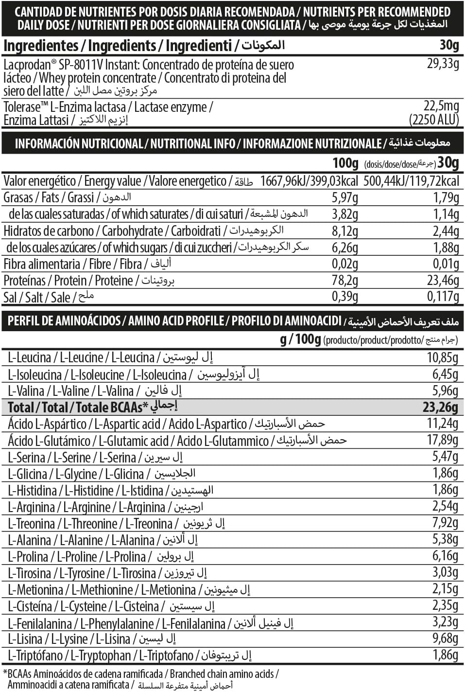 BIG Only Whey Zero - Proteína de suero con lactasa 1kg