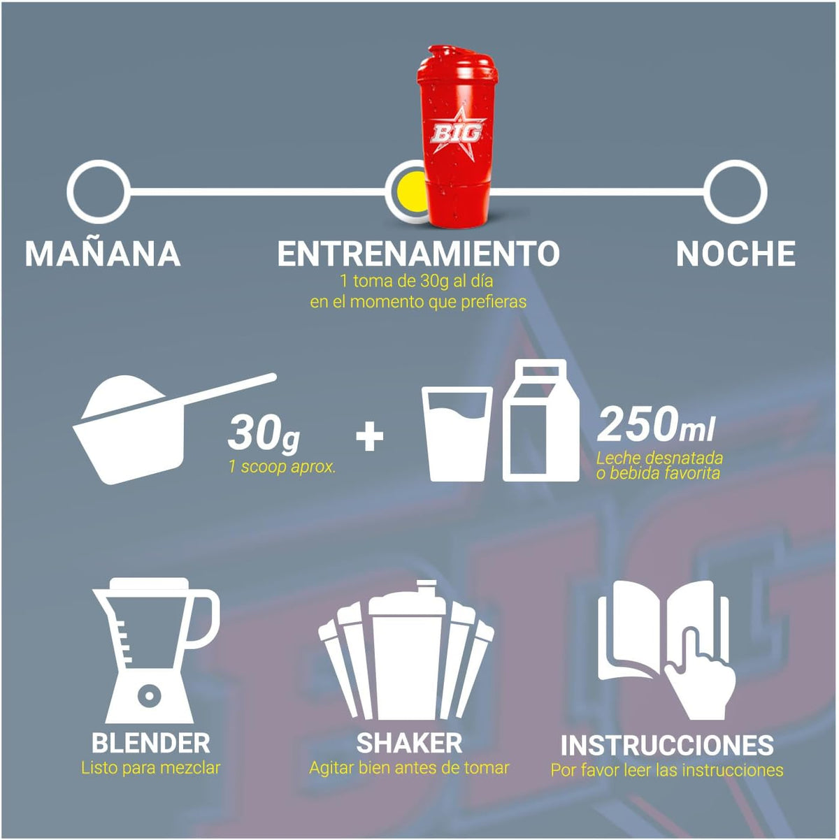 BIG Total Protein Zero - Proteína con whey y caseína, 900 gr